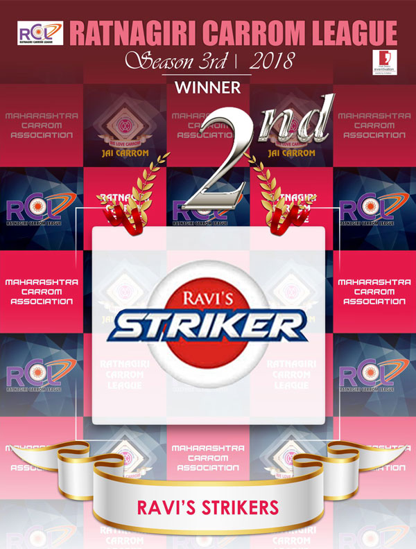 Ravi's Strikers : 2nd Winner